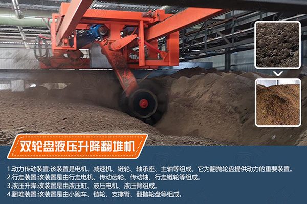 有機肥生產設備一共大概需要多少錢