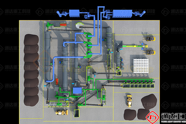 年2萬噸秸稈有機肥生產線多少錢?占地多大面積?