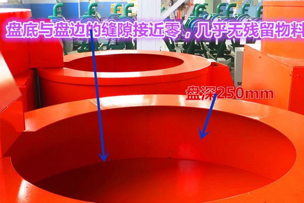 有機肥料生產設備各種造粒機保養方法，有機肥造粒機如何檢查和維修?